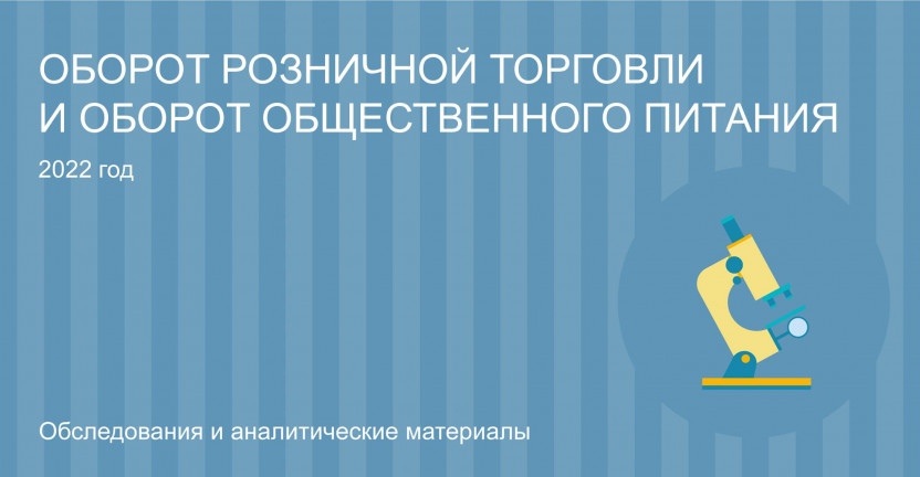 Оборот розничной торговли и оборот общественного питания по Челябинской области за 2022 год